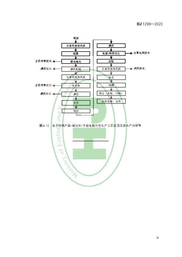 1699322850354746.jpg 5.jpg